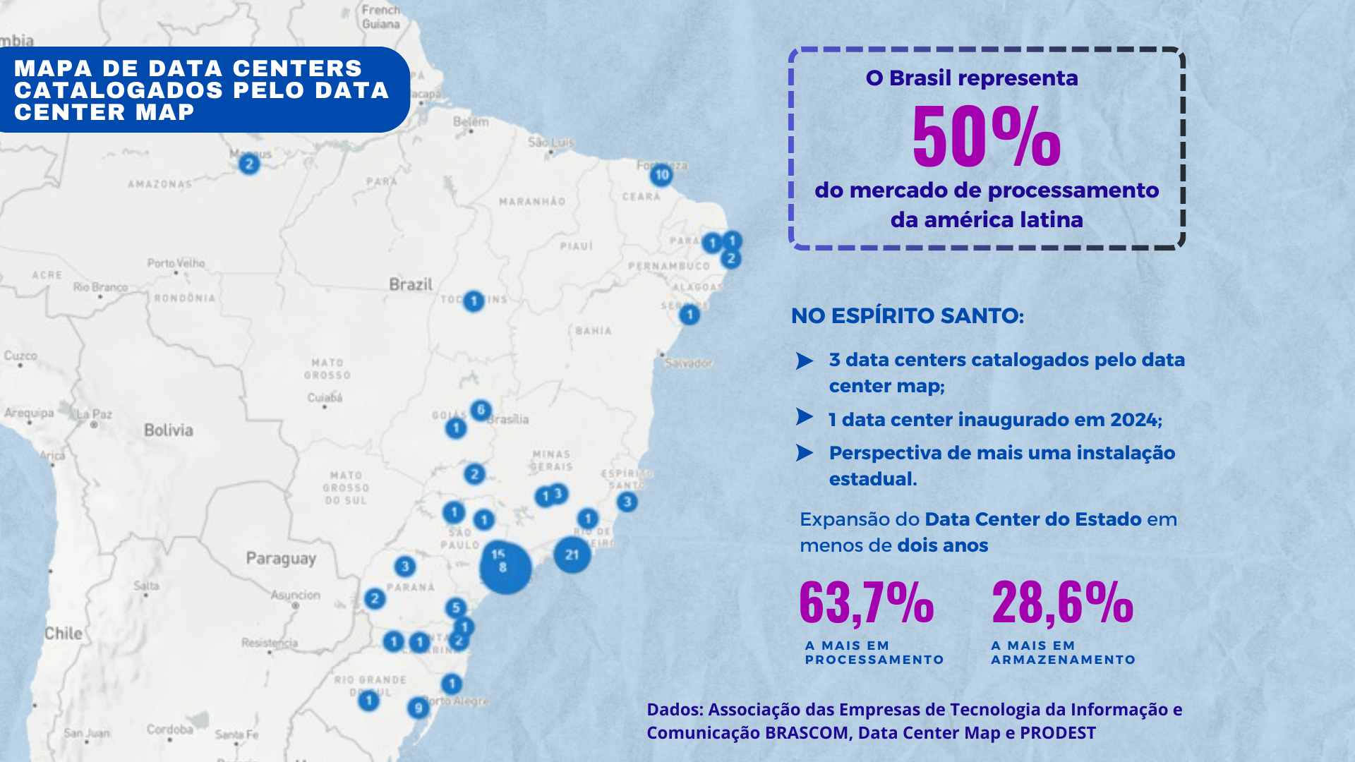 mapa mostrando a localização dos datat centers no Brasil
